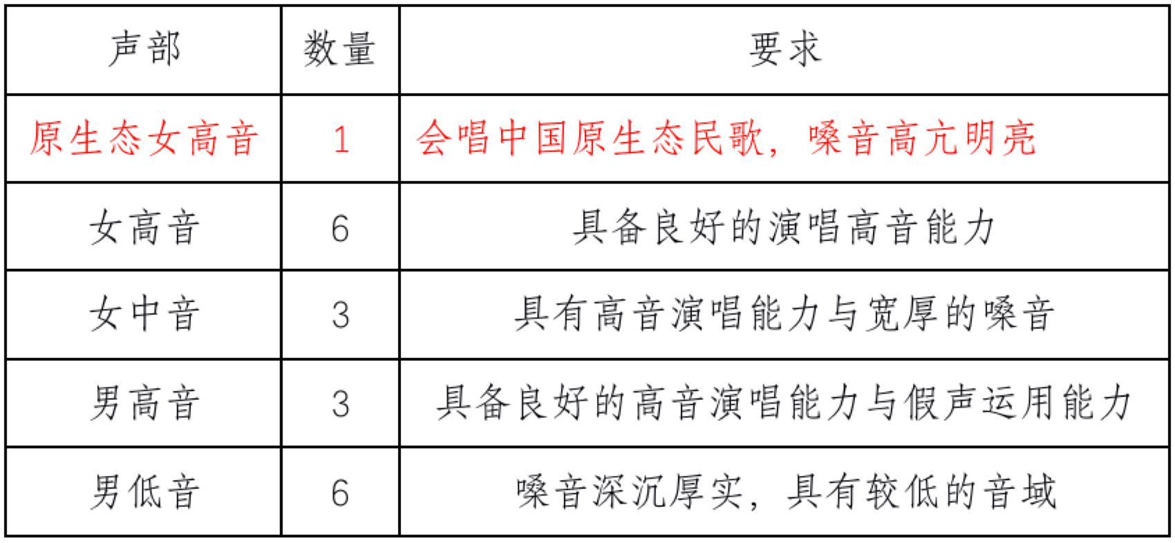 1584956047876_32e606f6-4ace-e2c7-d2a8-a183a1c677fd.png WechatIMG1903.png